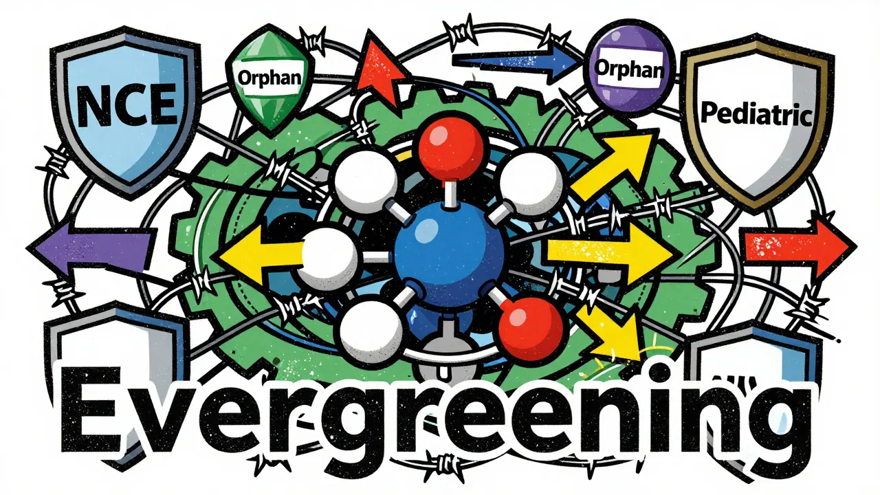 Abstract art showing evergreening strategies creating barriers against generic drug entry.