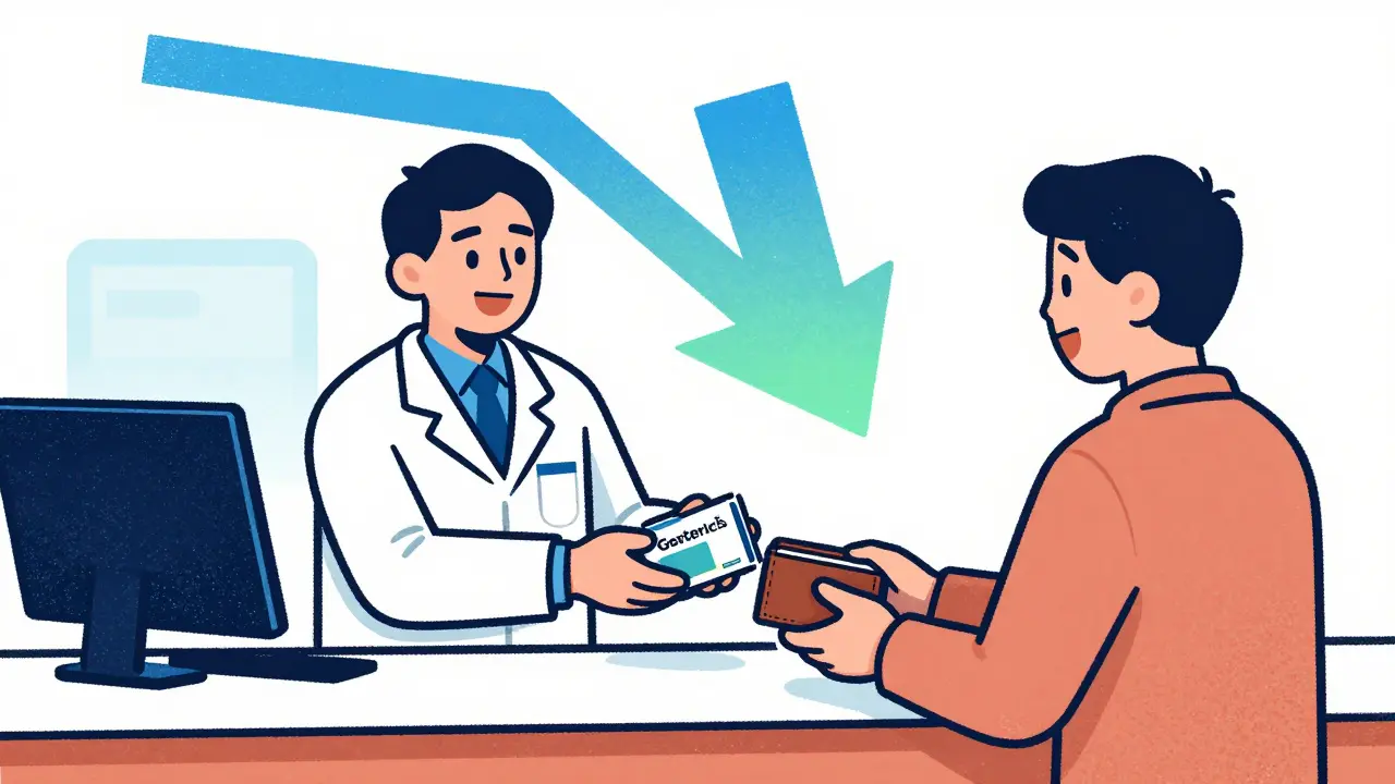 Customer receiving generic prescription with downward price trend arrow